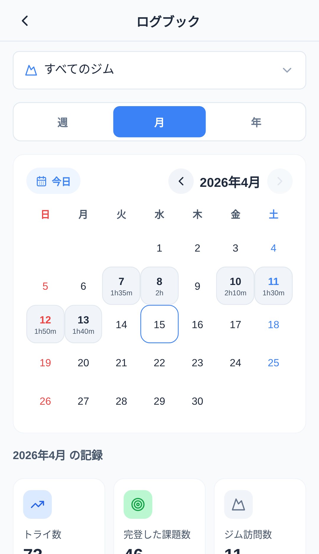 ログブック
